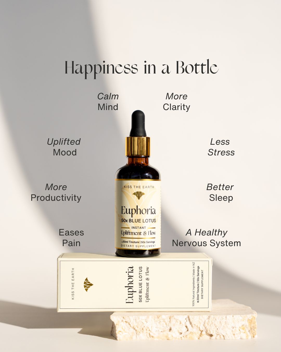 Euphoria, 50x Blue Lotus Tincture | Made In New Zealand  Kisstheearth